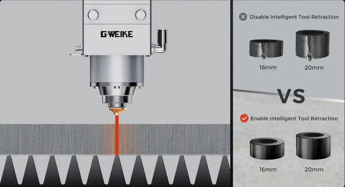 Intelligent tool retraction