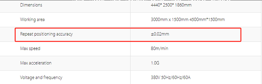 laser metal cuttig machine parameters.png