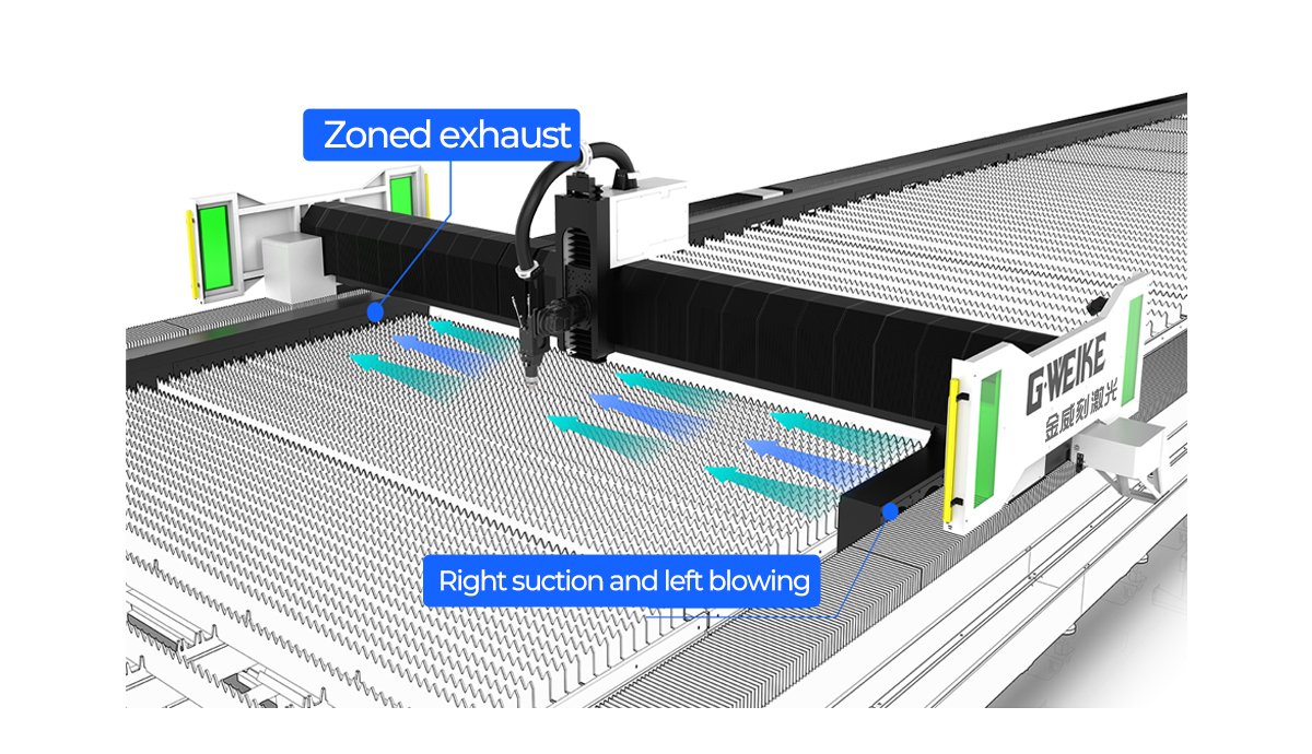 GWEIKE Laser's 40m Ultra-large Format Fiber Laser Cutting Machine Delivered Successfully