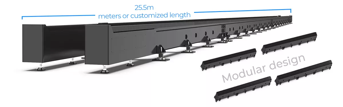 GWEIKE Professional Shaped Steel Laser Cutting Machine- fueling the transformation of the steel structure industry