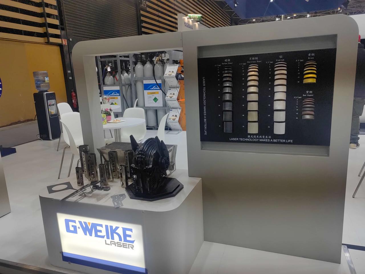 G.Weike TOLEXPO 2023 Exhibition Successfully Ended